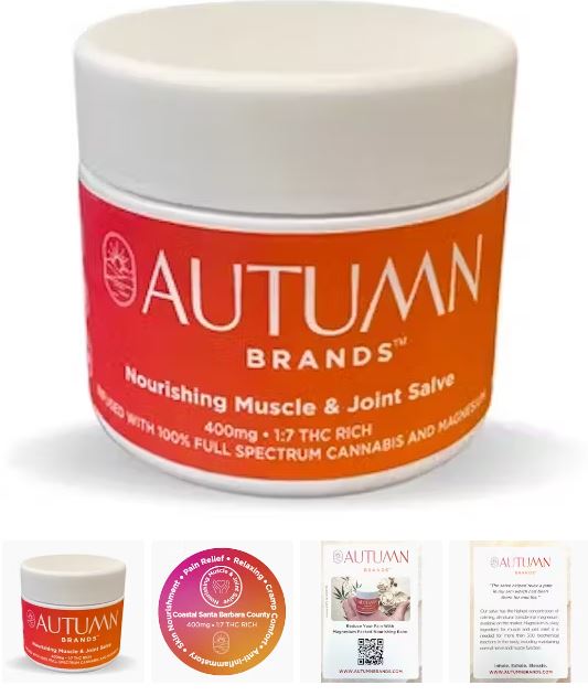 Nourishing Muscle + Joint Salve